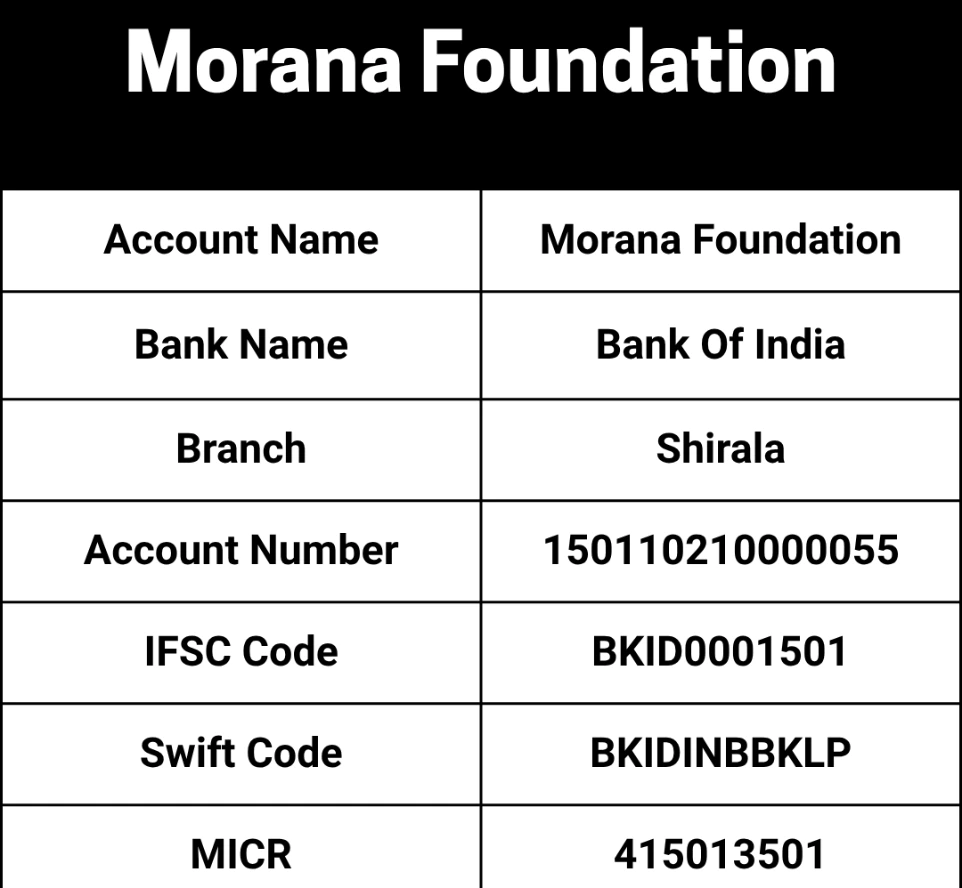 Bank Details